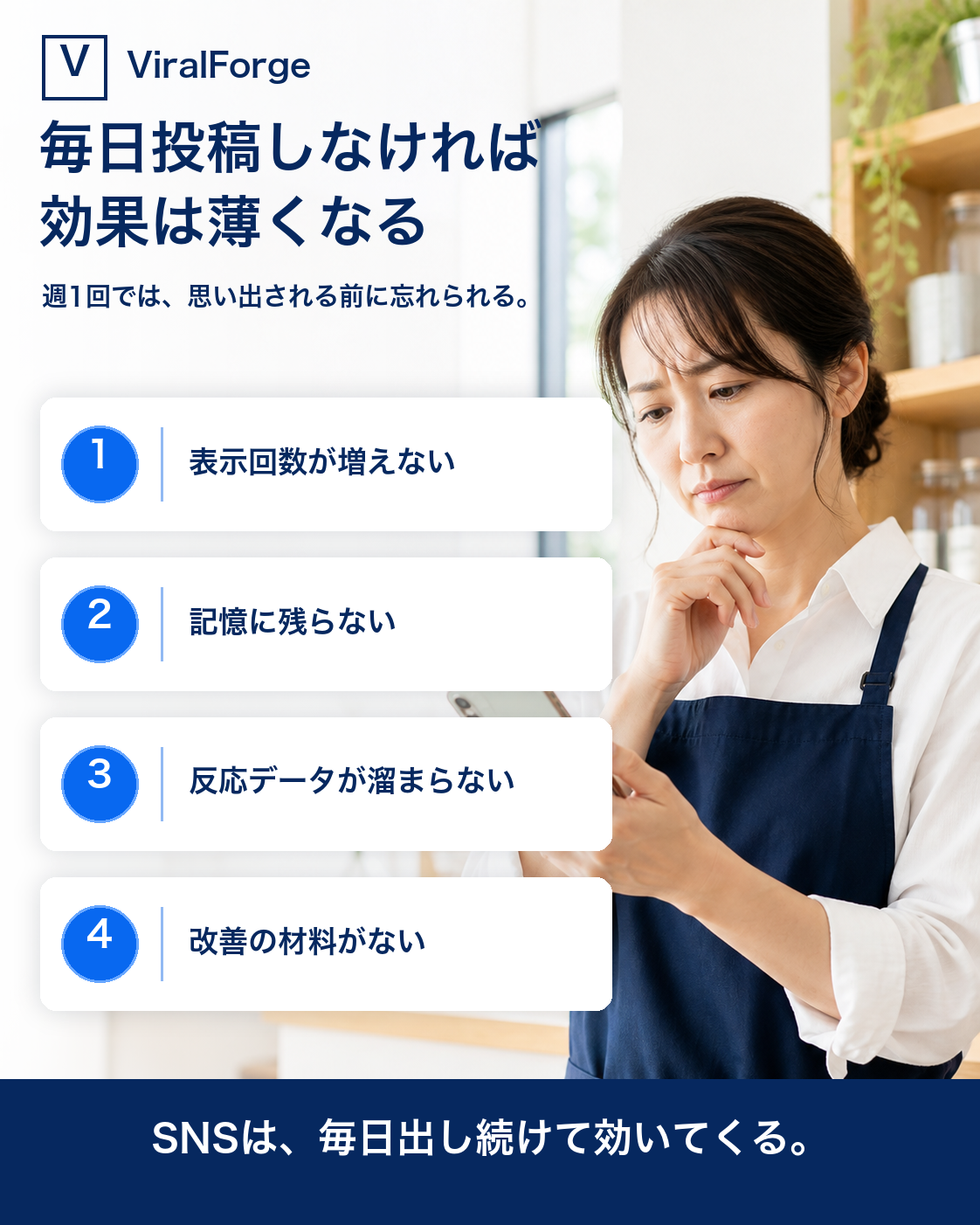 毎日投稿の必要性